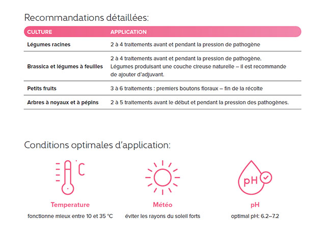 Bactim pantoea care label 6