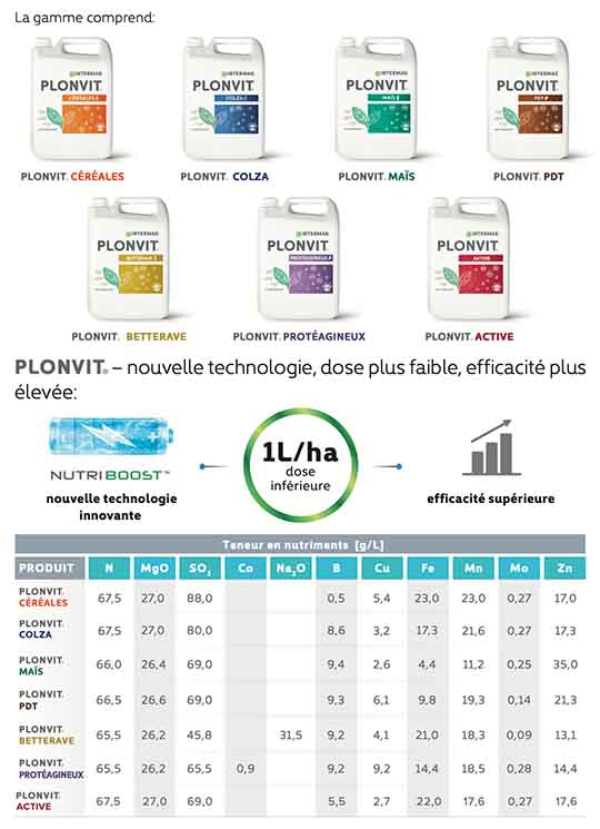 Plonvit label 5